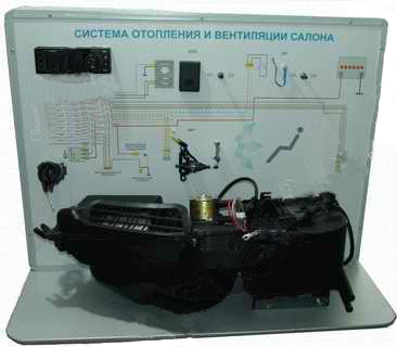 Лабораторный стенд «Система отопления и вентиляции салона»