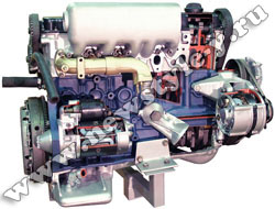 Двигатель дизельный легкового автомобиля с навесным оборудованием в сборе со сцеплением и коробкой передач (агрегаты в разрезе)