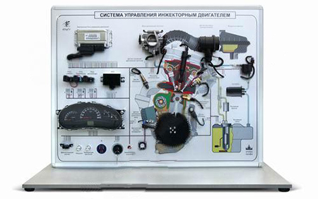 Типовой комплект учебного оборудования «Система управления инжекторного двигателя ВАЗ-1118»