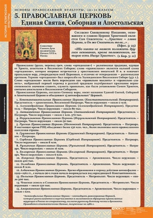 Таблицы демонстрационные "Основы православной культуры 10-11 классы"